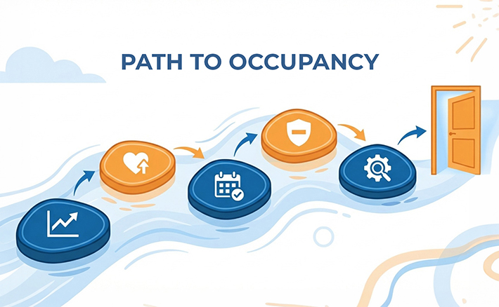 Infographic showing five stepping stones with icons of the 5 strategies crossing a stream toward an open door, representing the path to occupancy in senior living.